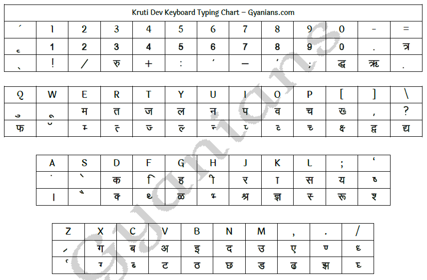 hindi typing online typing